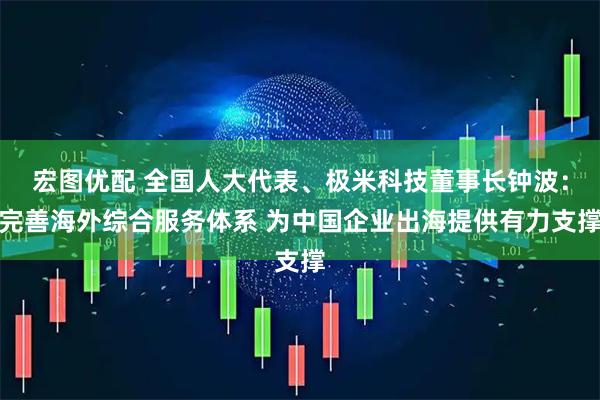 宏图优配 全国人大代表、极米科技董事长钟波：完善海外综合服务体系 为中国企业出海提供有力支撑