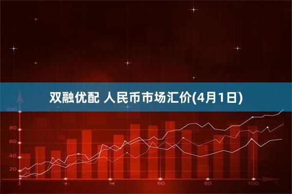 双融优配 人民币市场汇价(4月1日)